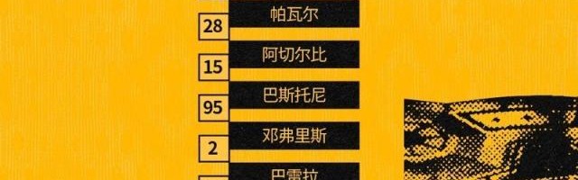 乐鱼网下载-【意甲】劳塔罗一击制胜，国米主场1比0热那亚登顶